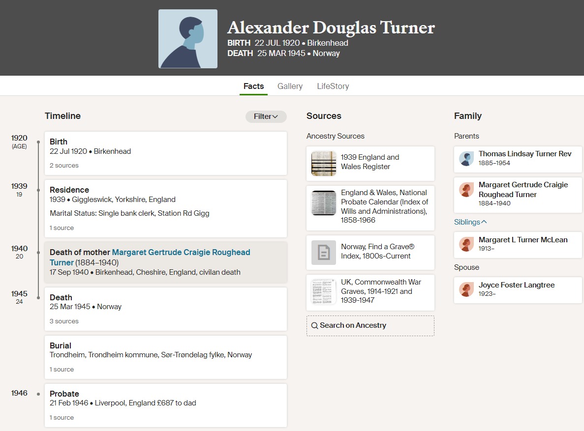 Alexander Douglas Turner